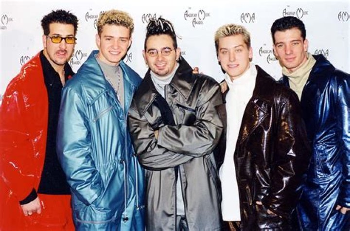 *NSYNC's 10 Biggest Hits Billboard