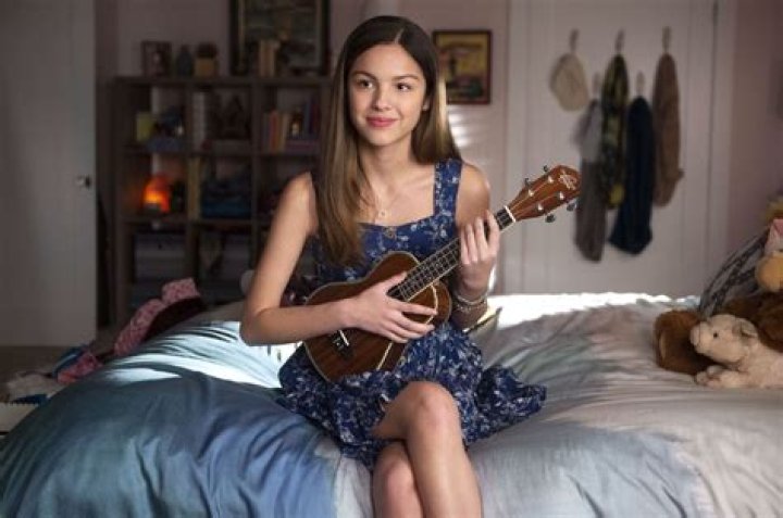 Olivia Rodrigo 5 Things to Know About the ‘Drivers License’ Singer