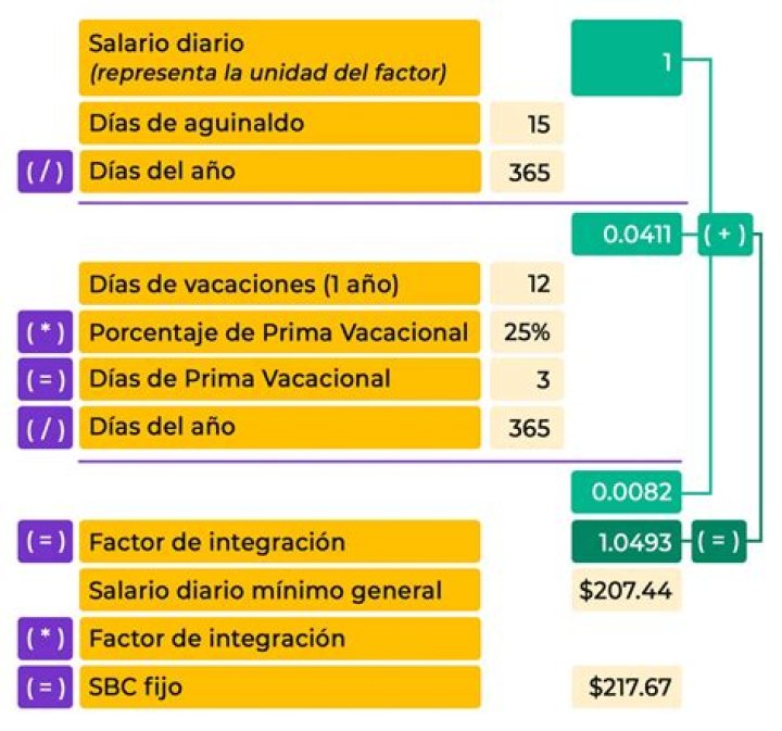 OPINIÓN Ovidio Guzmán, un factor que puede contribuir a mejorar las relaciones de seguridad