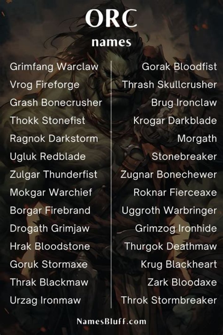 Orc Name Generator Orc Names for DND, ESO and Skyrim Gone App
