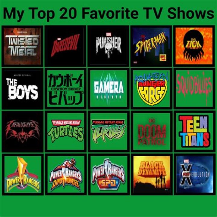 Out of my Top 20 Favorite Comedy Actors, Who do you prefer? (610) Movies Fanpop