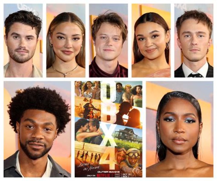 Outer Banks Season 4 Release Date, Cast, and the Latest News in 2024