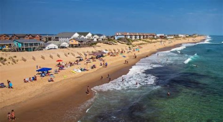 Outer Banks Visit The USA