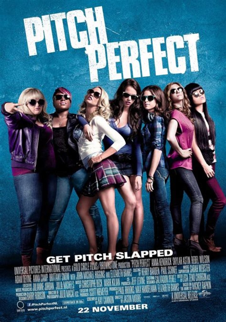 Over 15 New Pitch Perfect Pictures Featuring Anna Kendrick Collider