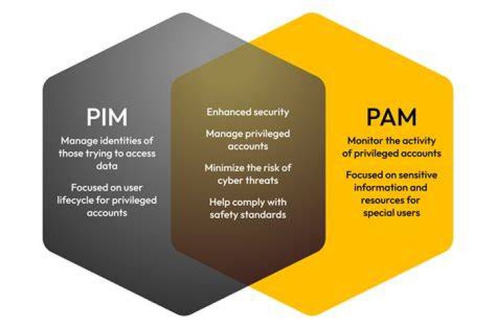 Pam in 'Dream Team' Pam Beesly Image (5532872) Fanpop
