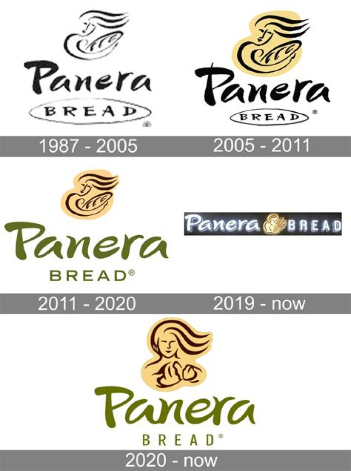 Panera Bread Logo Png2 Oval By Artistshot ubicaciondepersonas.cdmx.gob.mx