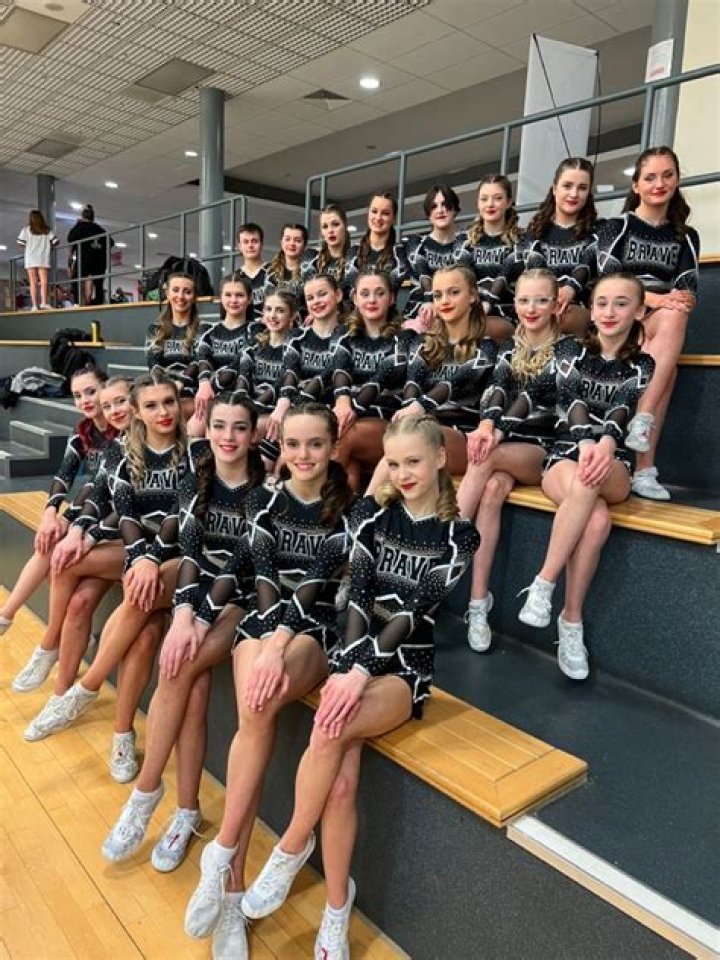 Pin on cheerleading