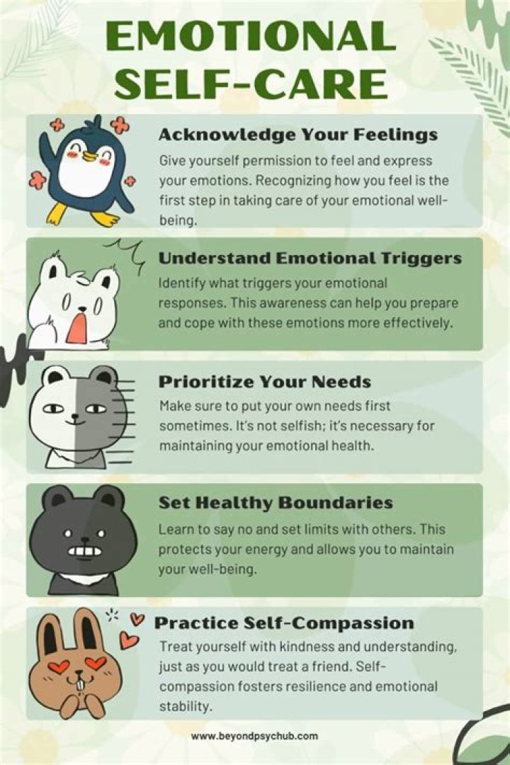 Pin on Emotional Health