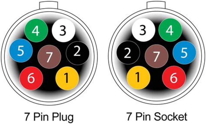 Pin on f&oacute;lk