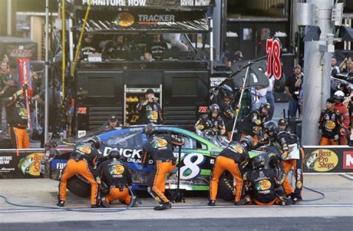 Pin on Nascar