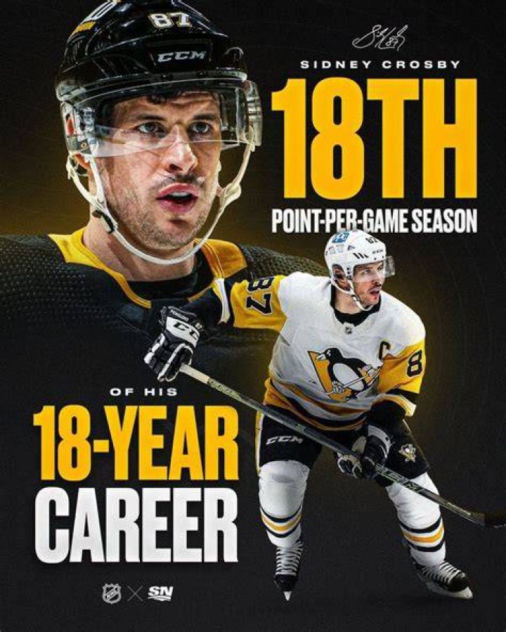 Pin on Sidney Crosby