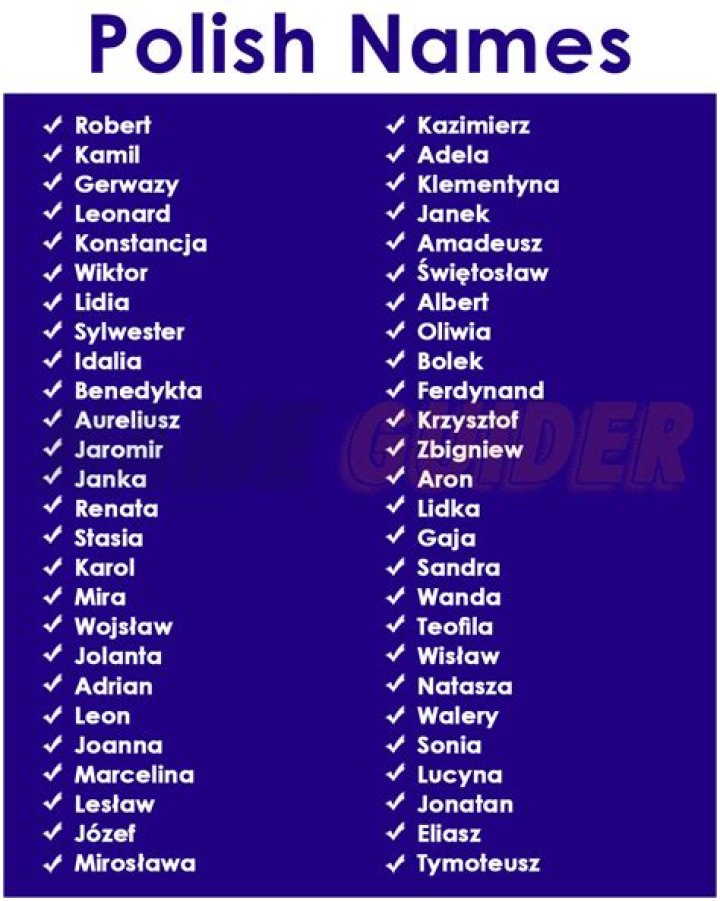 Polish First Names and Meanings FamilyEducation