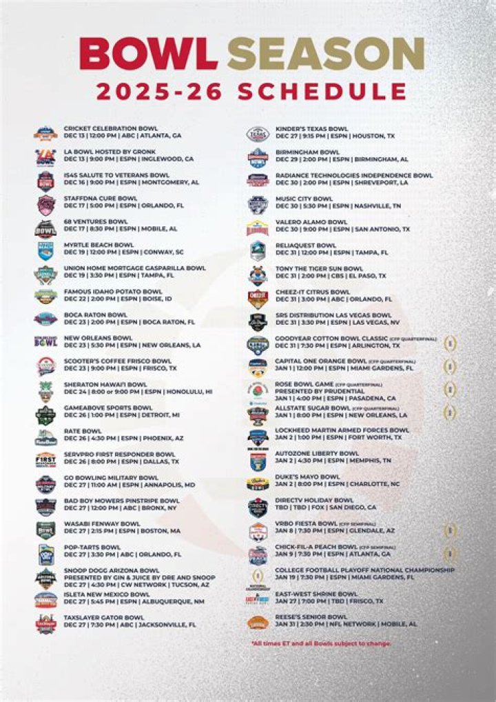 Pro Bowl Payouts 2025 Tansy Florette