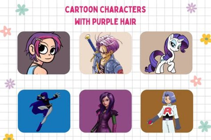 Purple Hair Characters / List Of Anime Characters With Purple Hair But one of the main
