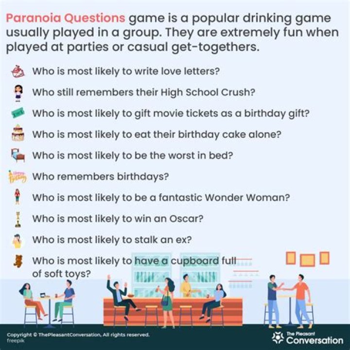 Questions for paranoia game brightmasa