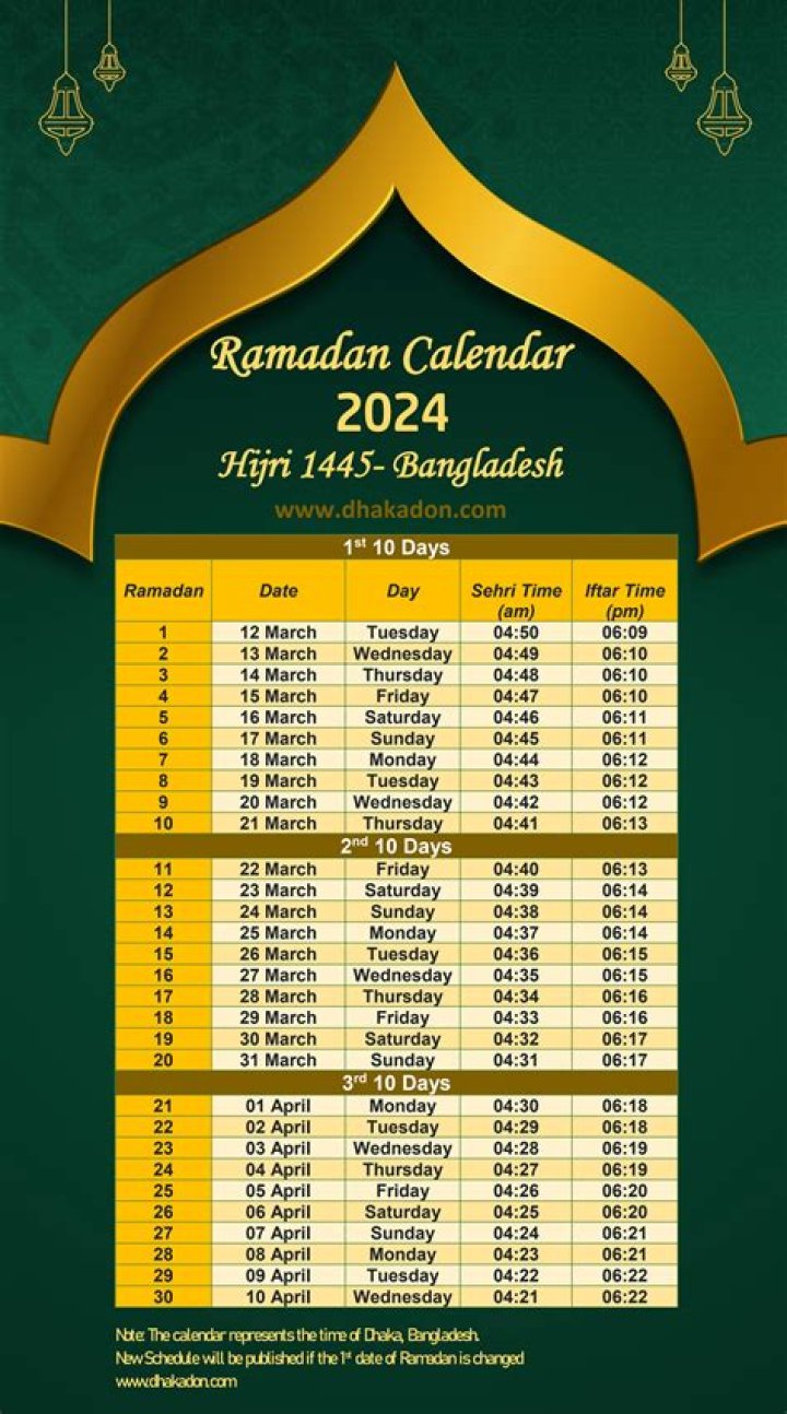Ramadan 2020 Don't skip sahur, split iftar into 2 parts and more fasting tips Daily Sabah