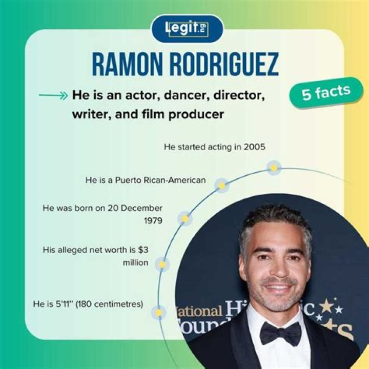 Ramon Rodriguez Biography, Height & Life Story Super Stars Bio