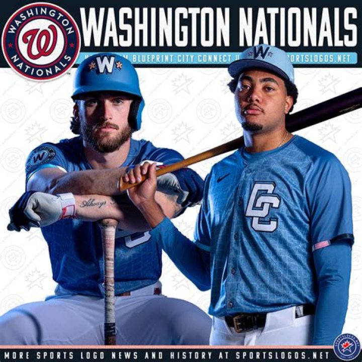 Ranking Washington Nationals players’ walk up songs Federal Baseball