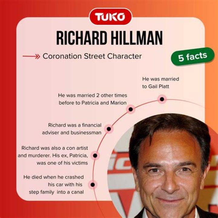 Richard Hillman Actual Reason of Death Exposed! (May 2024)