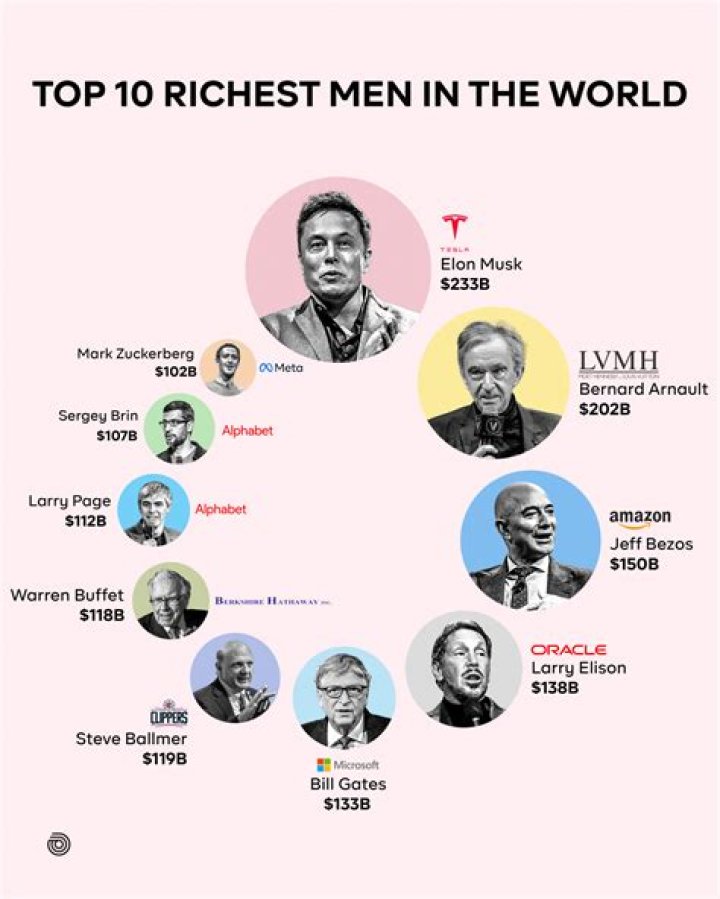 Richest DJs in 2023 Who is the highestpaid in the world? Tuko.co.ke