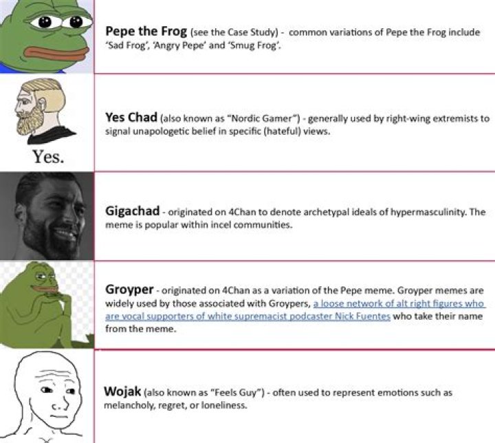 Rightwing gleeful that Iowa shooter may have been LGBTQ+