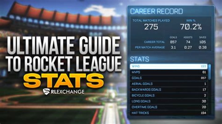 Rocket League Game Overview GENERATION ESPORTS