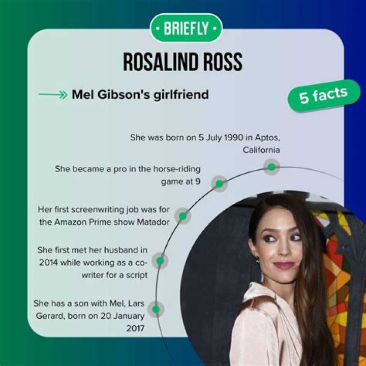 Rosalind Ross Biography Facts, Childhood, Family Life & Achievements