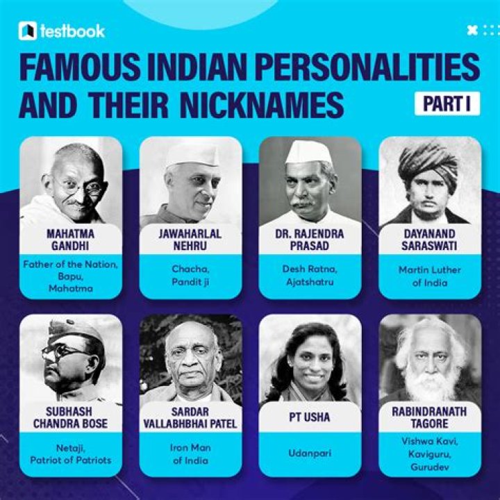 Russian Historic Personalities by Stuart Russian Personalities