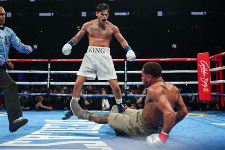 Ryan Garcia DanielaKieren