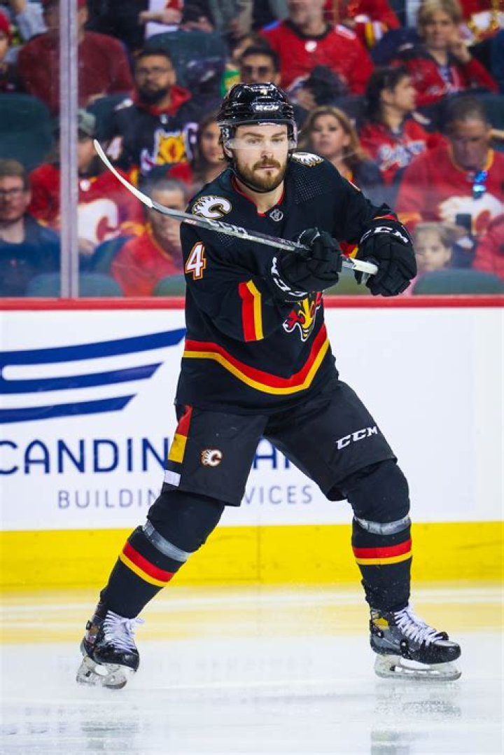 Salary Cap Deep Dive Calgary Flames