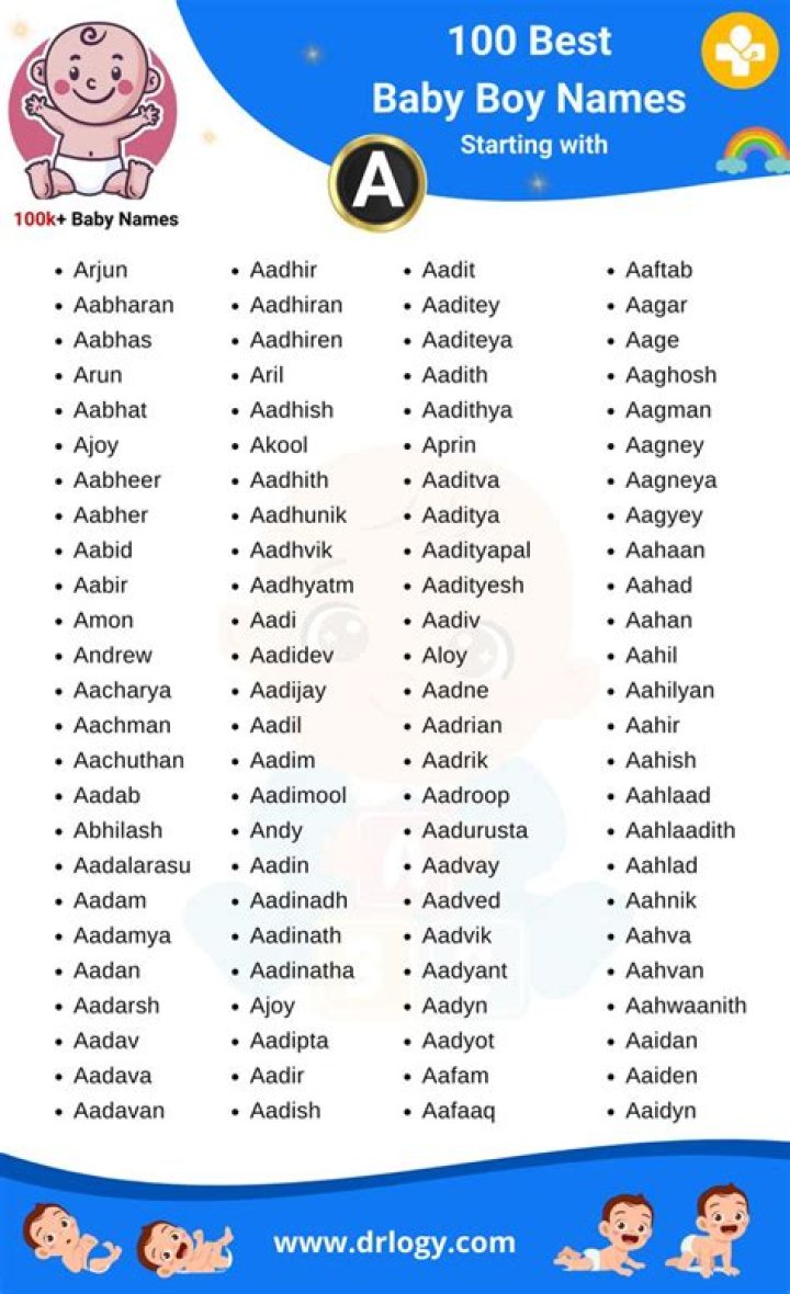 Searching for a baby names list with unique baby boy names that aren't totally overdone? These
