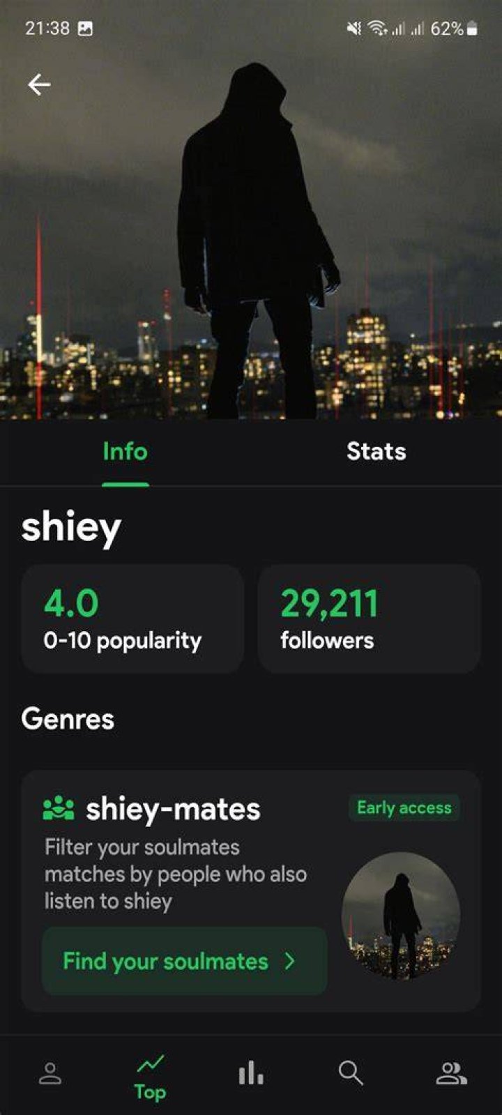 shiey music, videos, stats, and photos Last.fm