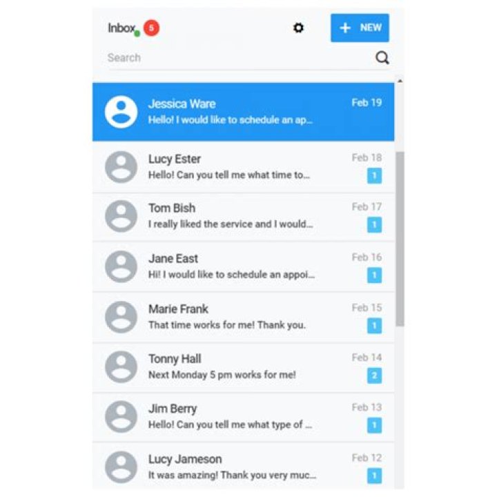 Short Code Texting Details by
