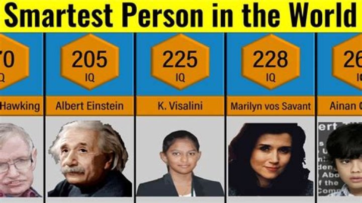 Smartest People in the World PressRoomVIP Part 17 Smart people, People, History of science