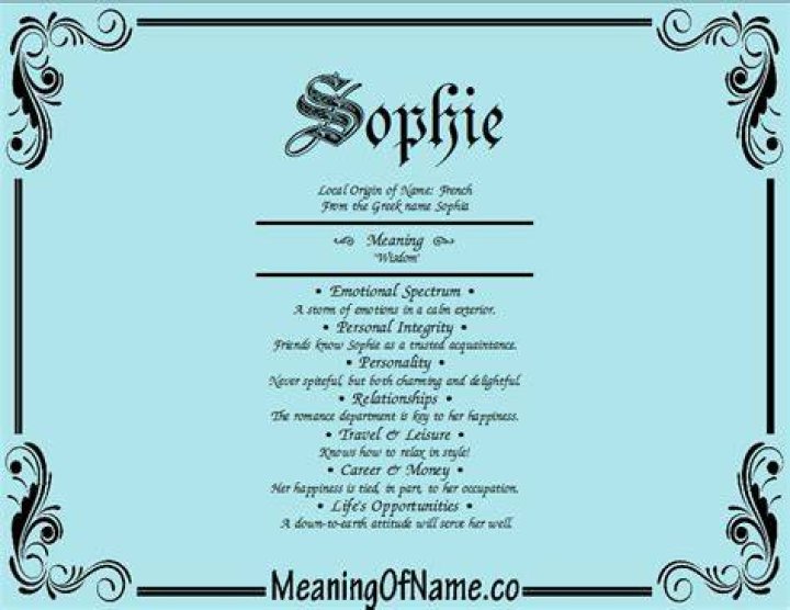 Sophie Meaning of Name