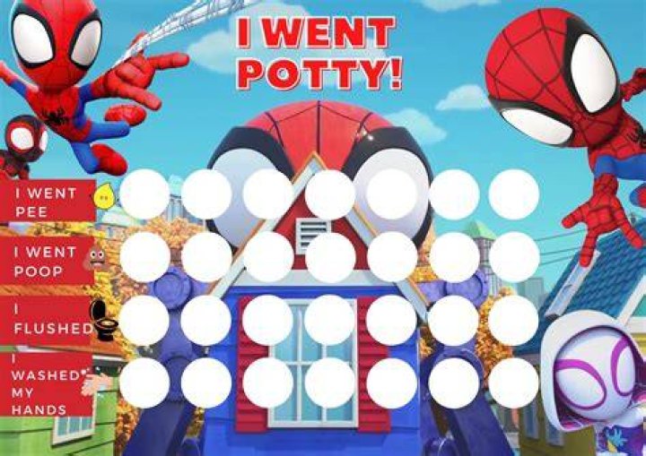 SpiderMan & The Thing Deliver Marvel's WORST TeamUp