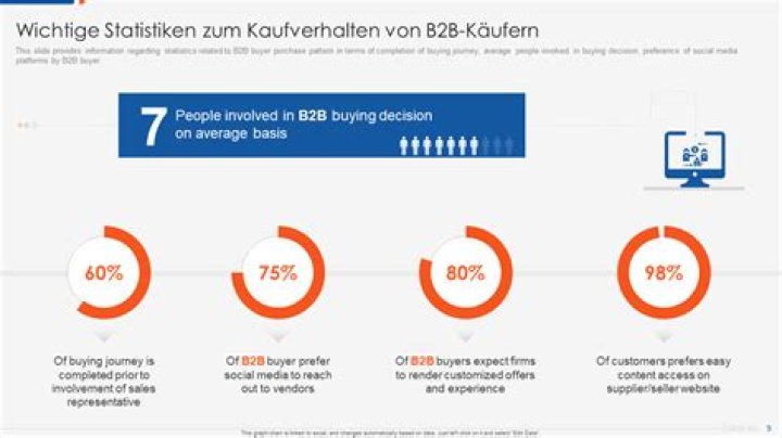 Statistiken Entwickeln Kiwi did jean claude van damme die anders Phrase Achse