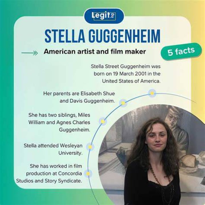 Stella Street Guggenheim Age, Mother, Biography, Height, Net Worth