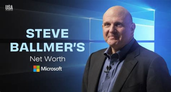 Steve Lobel Net Worth How Much is Steve Lobel Worth?