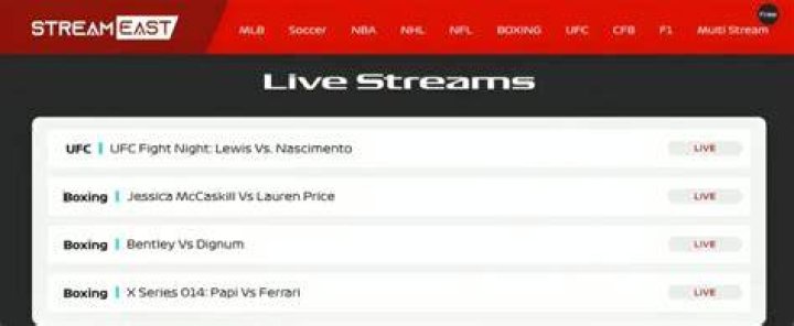 StreamEast Live Sports Site 2024 Safe to Use