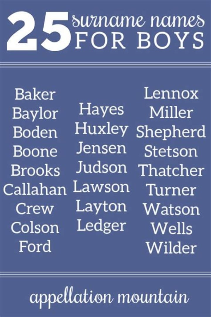 Surname Names for Boys 25 Fresh New Favorites Appellation Mountain