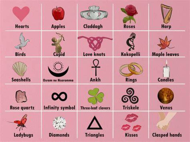 Symbol Of Love Images Cliparts.co