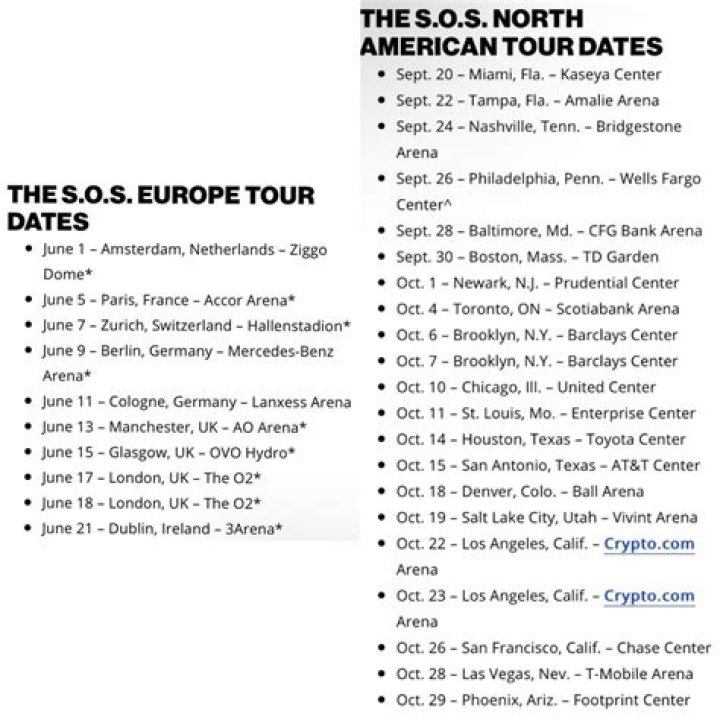 Sza Tour 2024 Where To Get Tickets, Dates , Setlist & Price