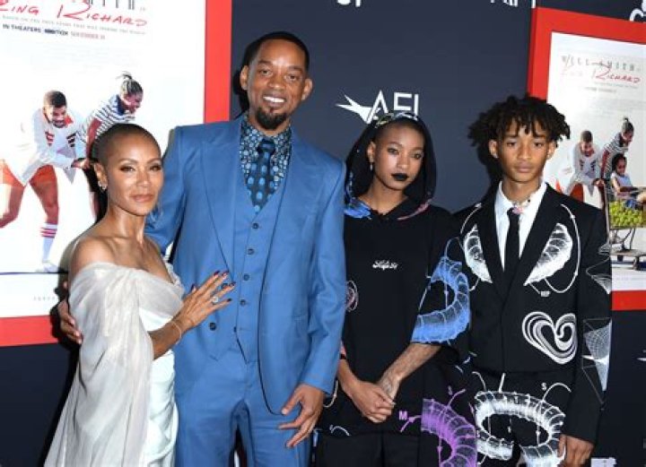 Tag Jada Pinkett Smith net worth &mdash; Thedistin