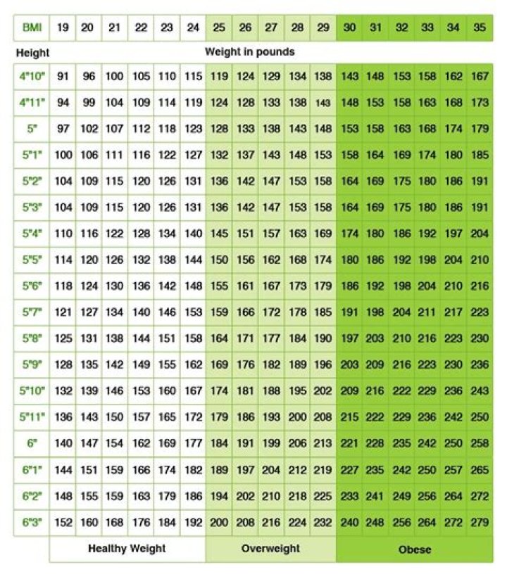 Tamra Dae Height Age Weight Profile Workouts and Diet