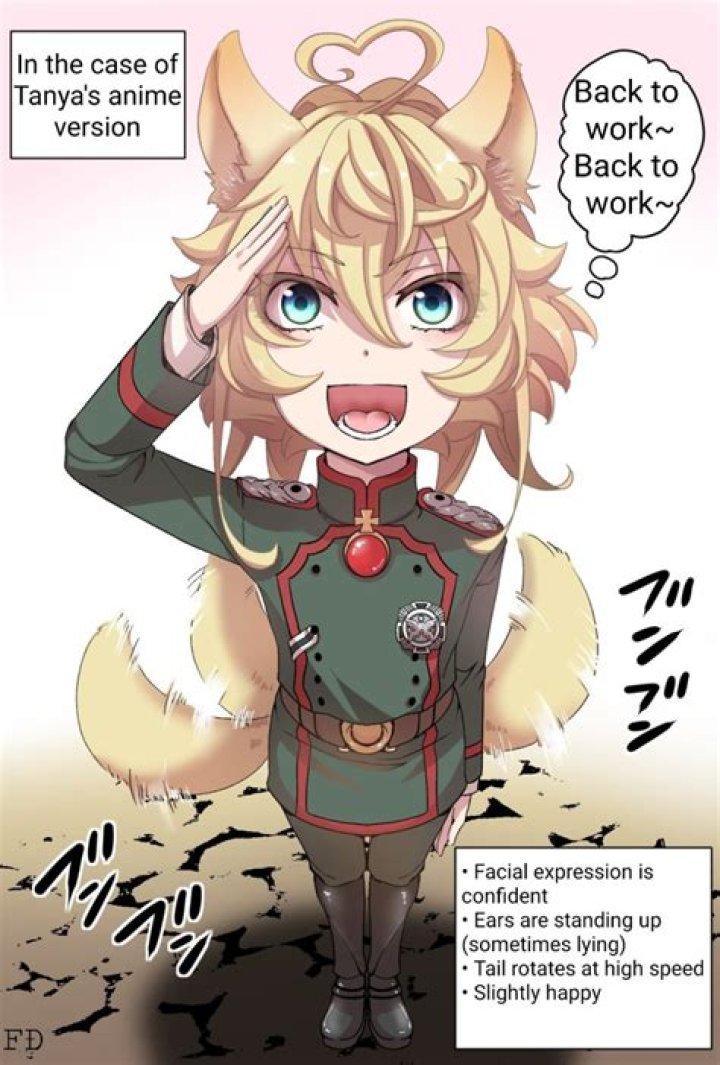 Tanya Meme Bio