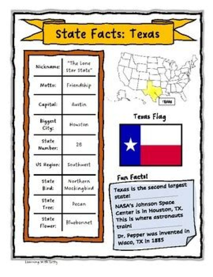 Texas 5 fun facts by jh6961