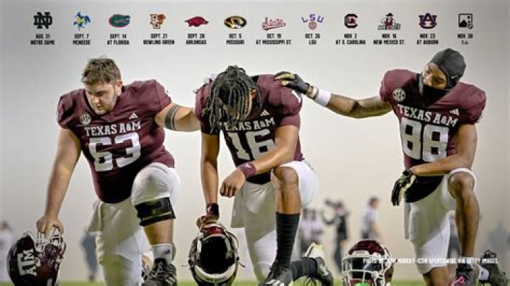 Texas A&M Football Breaking down ESPN's SP+ rating for the Aggies Page 2