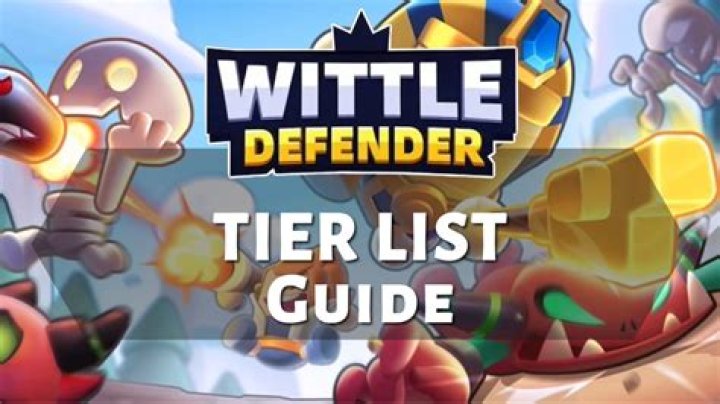 The BEST Defender Tier list 2022 Rainbow 6 Siege YouTube