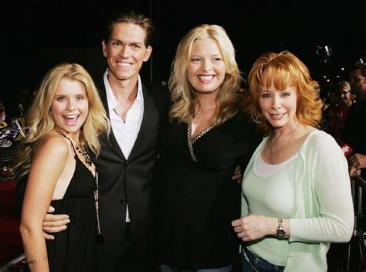 The Cast of Reba Reba Wallpaper (3547073) Fanpop